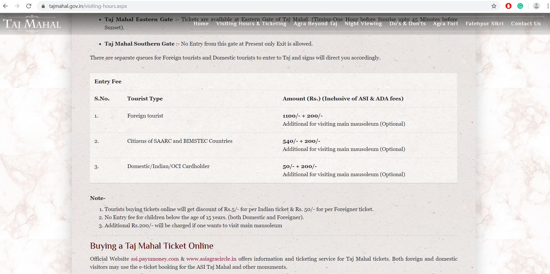 Price list for booking taj mahal ticket online