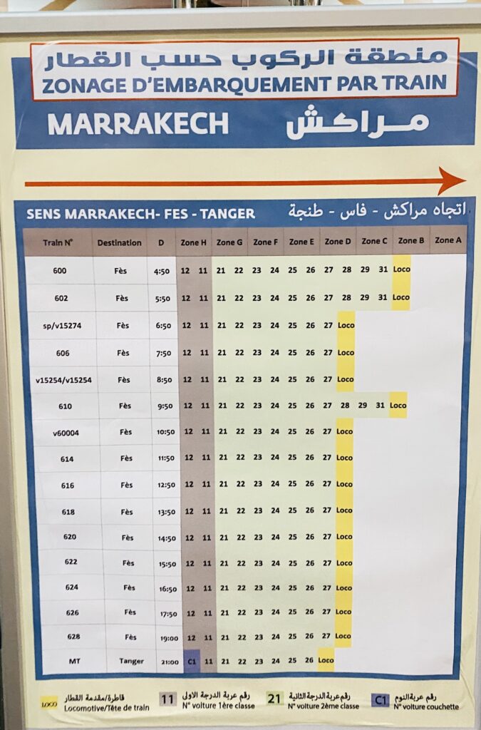 Train schedule from Marrakesh to other destinations